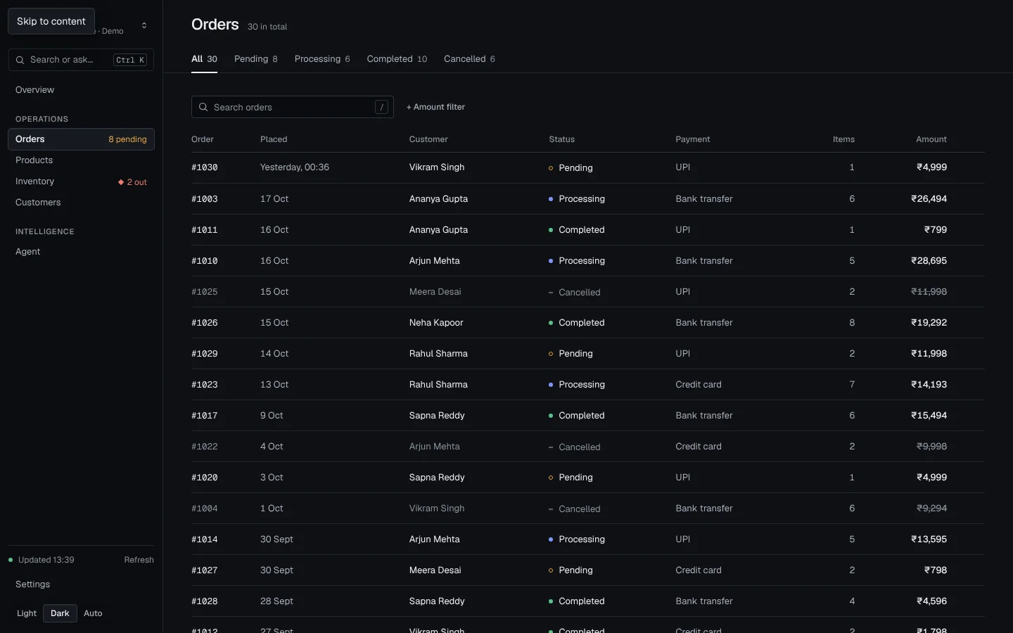 Orders table with status filters