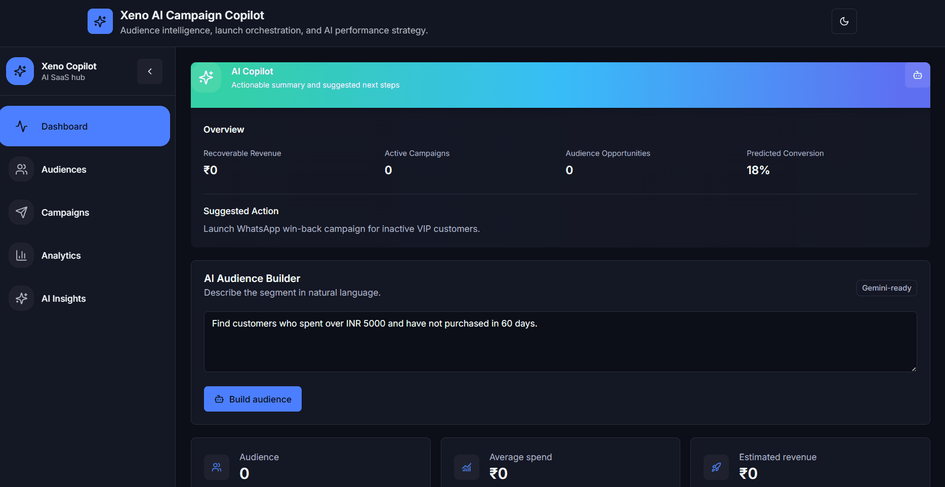 AI Campaign Copilot